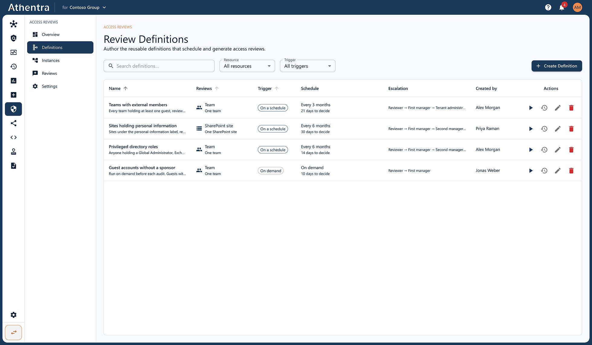 One-time or recurring, scoped by resource, with reminders — set once.