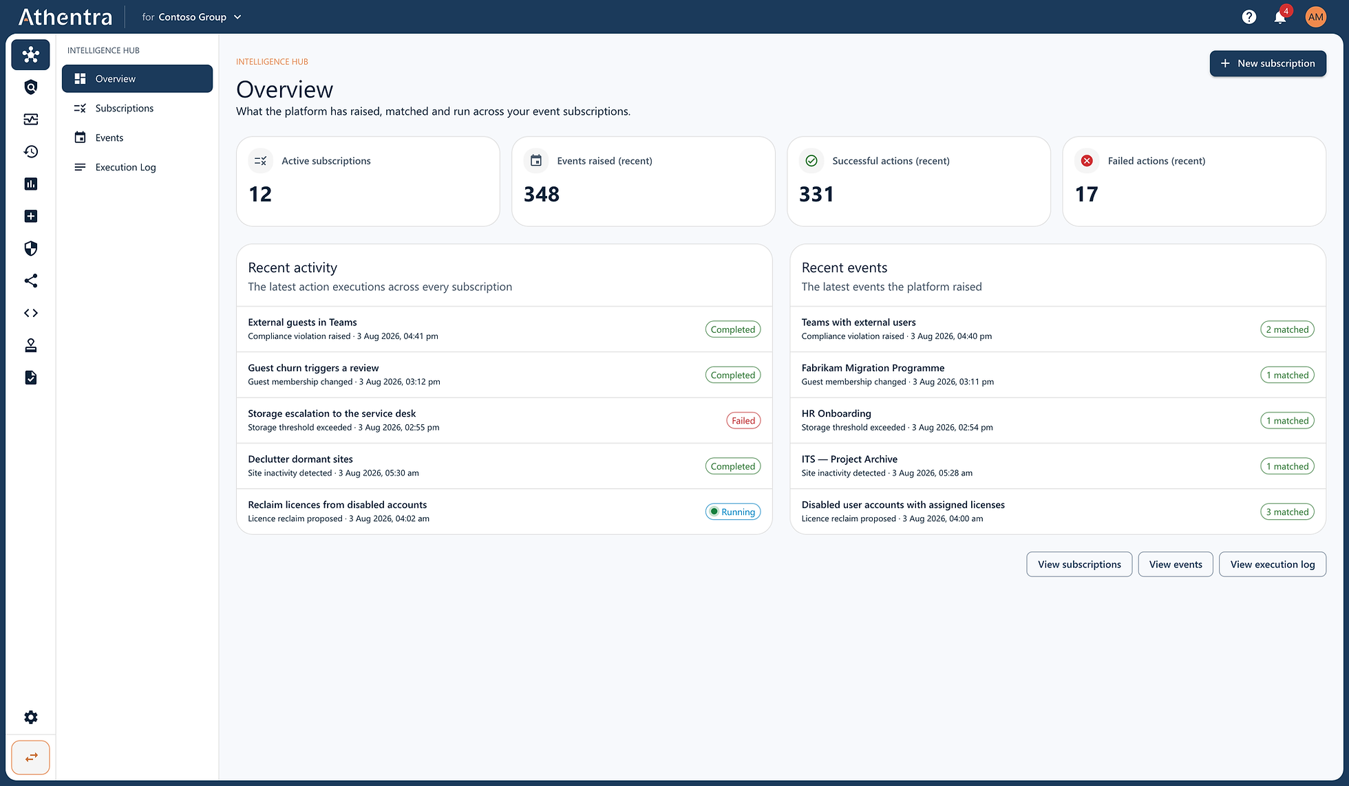 Governance runs without you: events matched, actions executed, results recorded.
