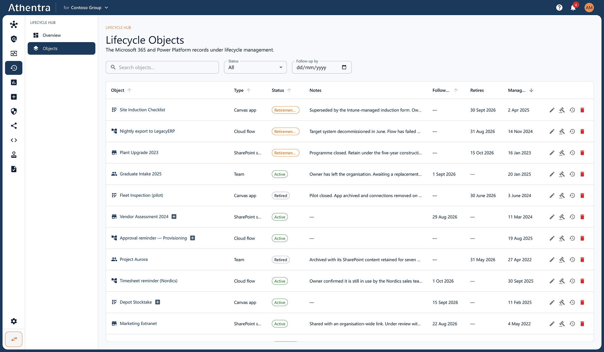 An app nobody has opened in six months, a flow failing since June, a site whose owner has left — each with its status, its notes and its next date.